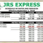 JRS Express Rates